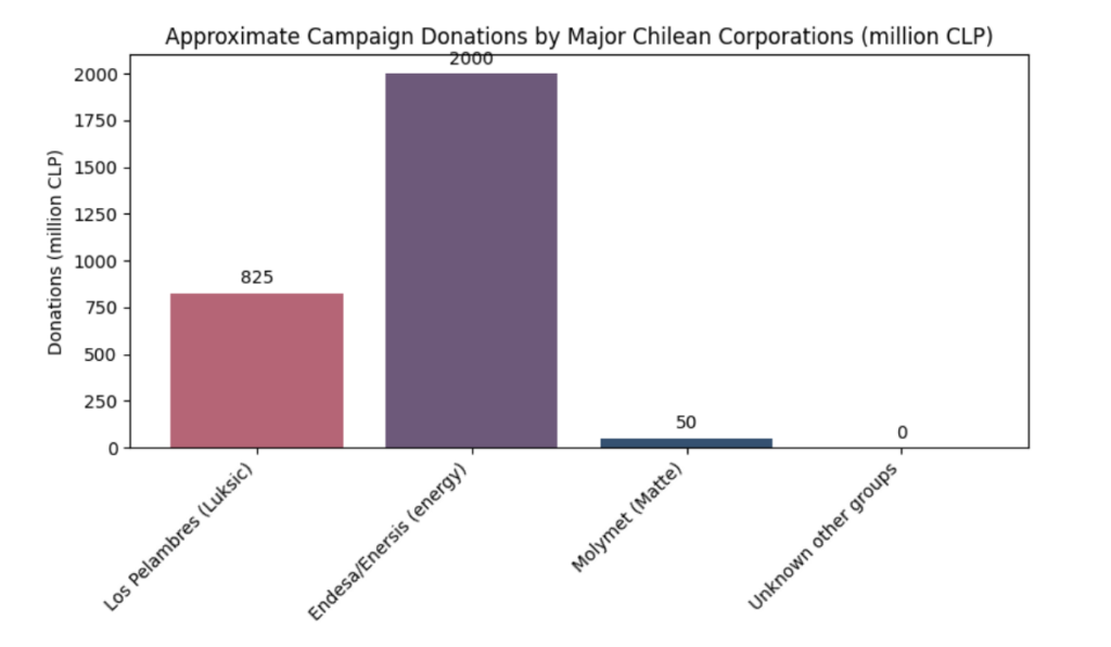 Screenshot 2025 10 08 at 17.59.21