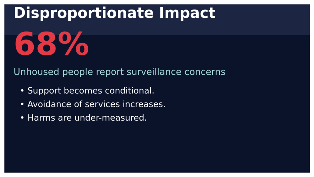 NGOP info6 impact