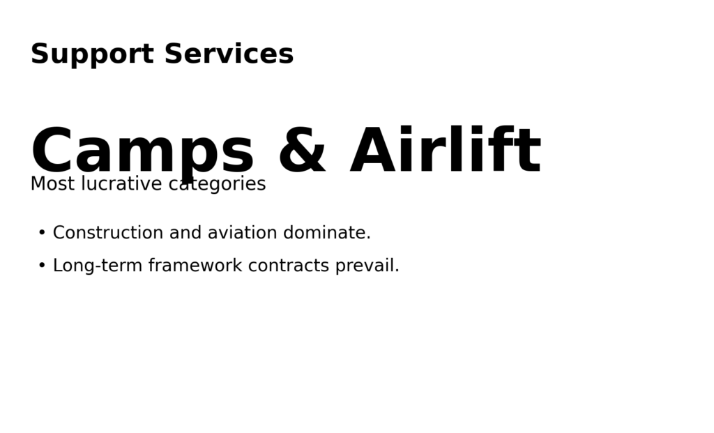 pk info4 services
