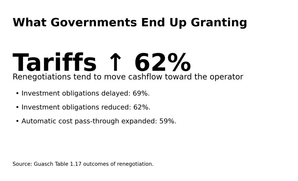ppp reneg info3 what changes