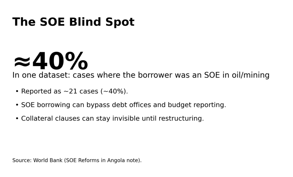 rbl info6 soe blindspot